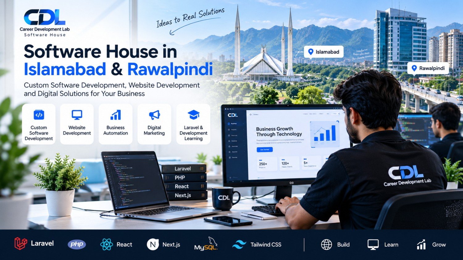 Custom Software Solutions & Web Development Agency